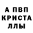Первитин Methamphetamine Poolset